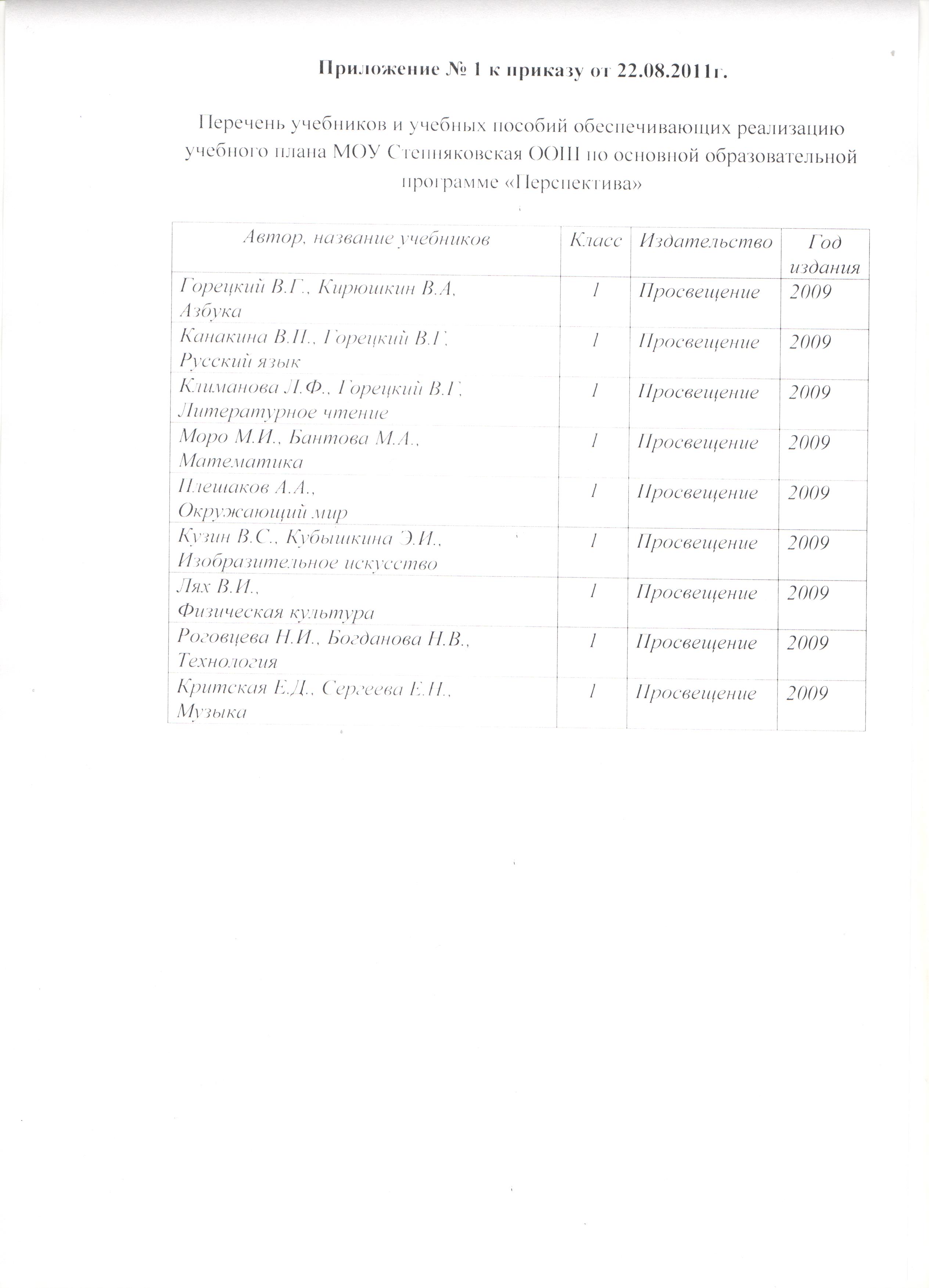 Мои фотографии - Фотоальбомы - ГБОУ ООШ пос. Степняки